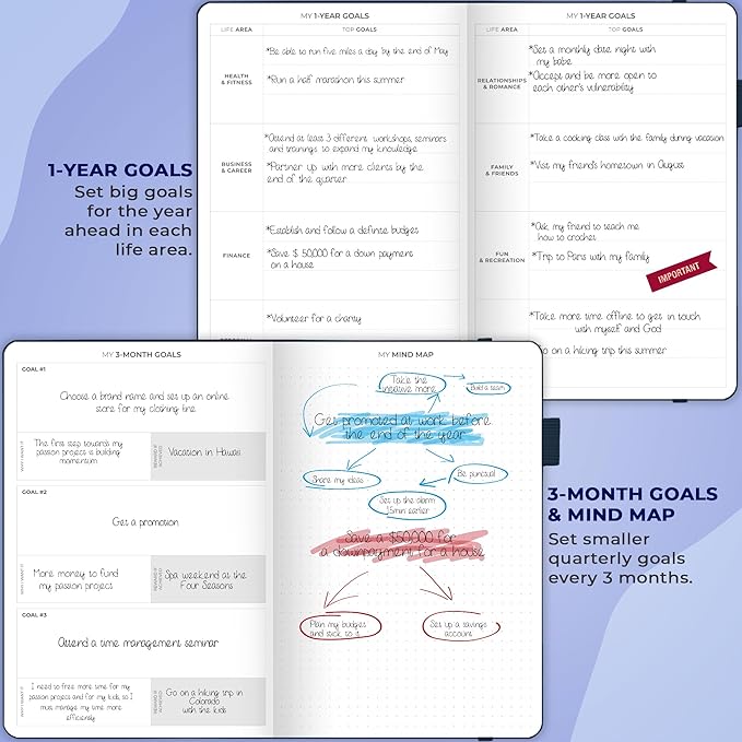 Clever Fox Planner Schedule – Undated Weekly & Monthly Life Planner with Time Slots, Appointment Book & Daily Organizer, A5 (Dark Blue)