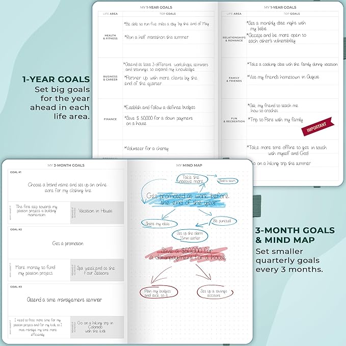 Clever Fox Planner Schedule – Undated Weekly & Monthly Life Planner with Time Slots, Appointment Book & Daily Organizer, A5 (Aquamarine)