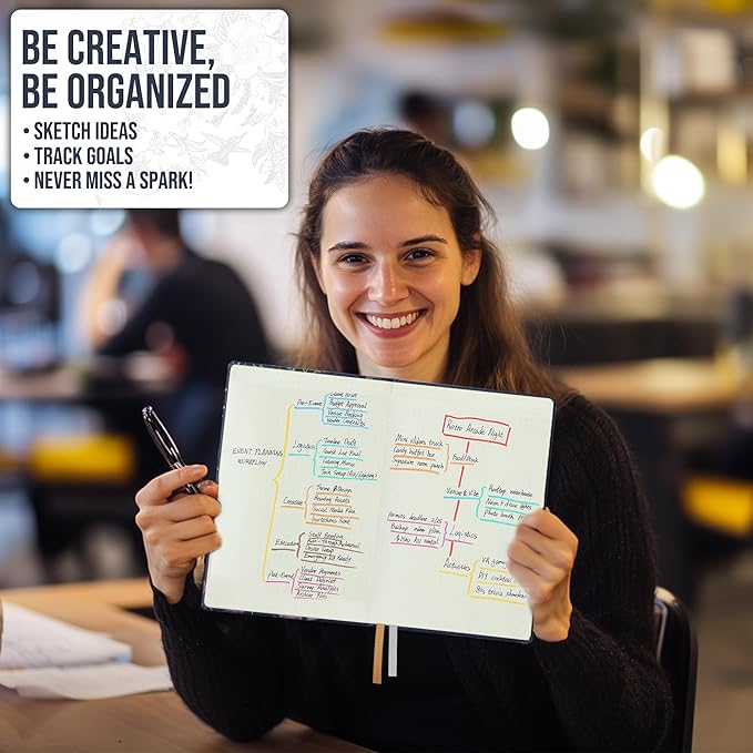 Daily Planner 2026 with One Page Per Day,(A5-8.5" x 5.9"),12 Months Calendar Hourly Appointment Book Monthly Tabs&Self-adhesive Pen Holder,Inner Pocket,3D Designed Flower Cover,Blue