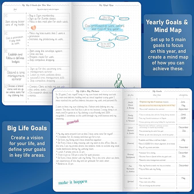 GoGirl Weekly Schedule Planner – Hourly Work & Life Planner with Time Slots – Vertical Agenda Organizer for Daily Productivity, A5 (Mystic Blue)