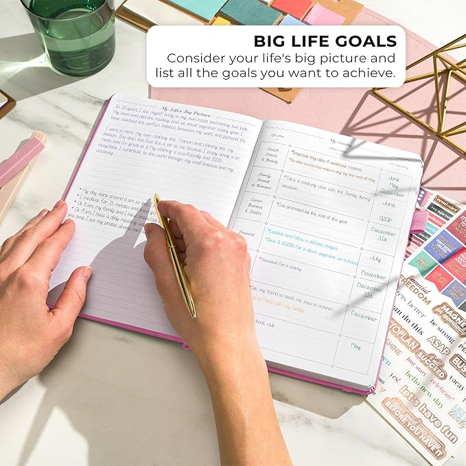 GoGirl Weekly Schedule Planner – Hourly Work & Life Planner with Time Slots – Vertical Agenda Organizer for Daily Productivity, A5 (Violet Blossom)