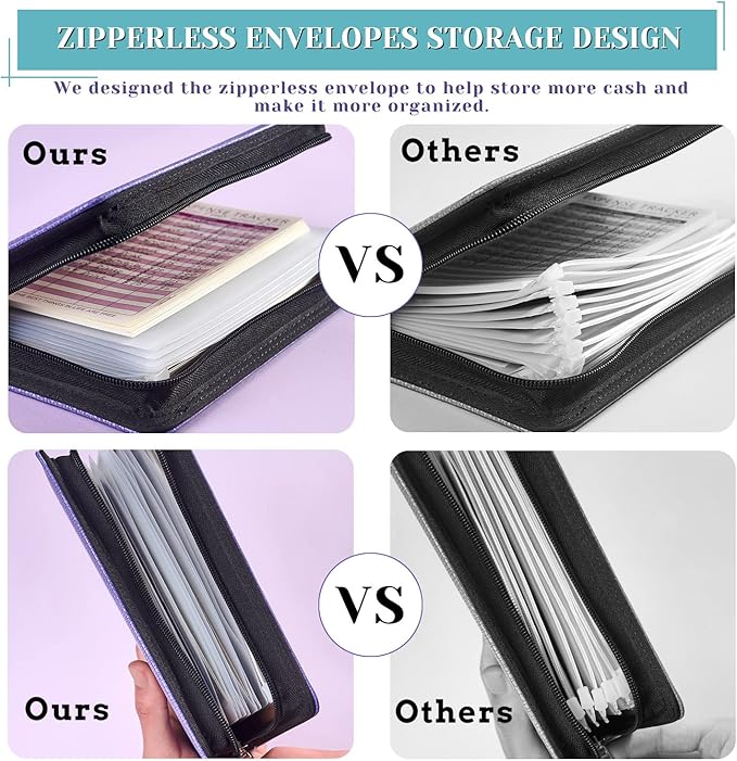 15pcs A6 Binder Pockets with No Zippers, Zipless Budget Envelopes for Cash System, A6 Binder Pouch for 6 Ring Binder, Money Folder Organizer for Cash.