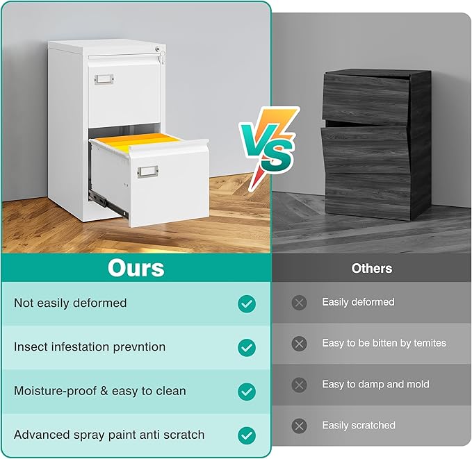 SISESOL 2 Drawer File Cabinet with Lock and Tag,Narrow Two Drawer Filing Cabinet,White Vertical Metal File Cabinets,Small Filing Cabinets for Home Office Fit Letter/A4/Legal Size File,Easy Assembly