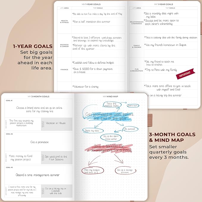 Clever Fox Planner Schedule – Undated Weekly & Monthly Life Planner with Time Slots, Appointment Book & Daily Organizer, A5 (Rose Gold)