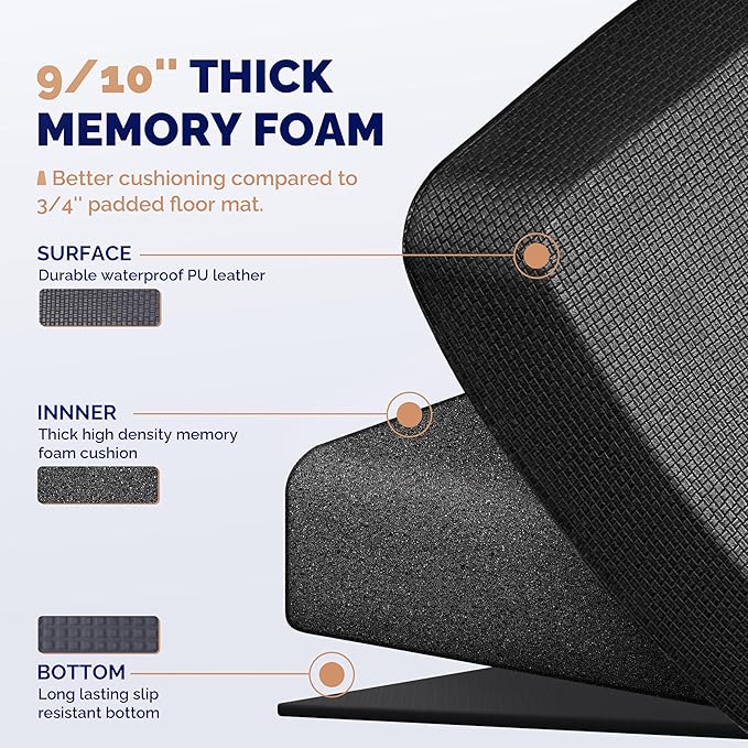 FEATOL 2 Packs Anti Fatigue Mat for Kitchen Floor Thick Cushioned Standing Desk Mat, Ergonomic Kitchen Mats Set of 2, Memory Foam Comfort Floor Mat Padded Foam Rugs, Non-Slip (20" x 39", Black)