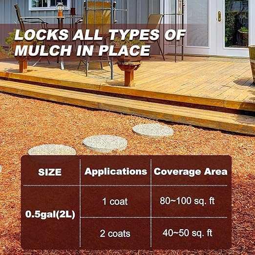 Mulch Glue for Landscaping, 0.5 Gallon Rocks Glue, Fast-Drying Adhesive for Rock, Gravel & Mulch, Non-Toxic, Long-Lasting Stabilizer for Pine Straw, Pebbles & Weed Barrier, Strong Spray for Outdoor