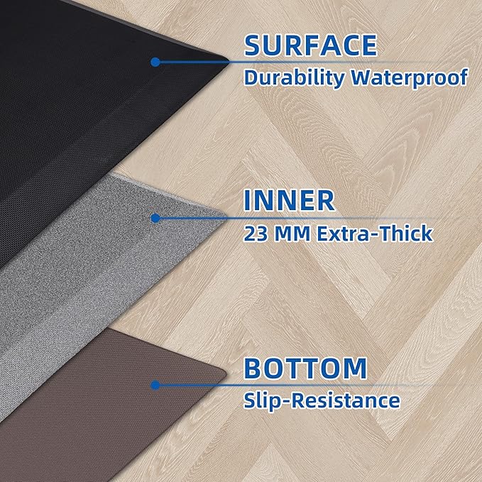Anti Fatigue Kitchen Mats for Floor, 9/10 Extra Thick Cushioned Standing Desk Mat, Comfort Memory Foam Ergonomic Kitchen Rugs and Mats Non-Slip Waterproof for Office, Kitchen, Sink, 20" x 32"