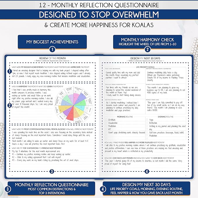 Life Planner - Gratitude Journal for Men & Women | Daily, Weekly & Monthly Planner with Budget Section, Time Blocking, Habit Tracker for Peace of Mind Planning to Increase Productivity & Happiness