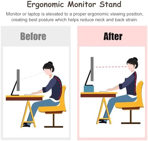 Large Corner Monitor Stand, Solid Wood Desk Organizer with Cable Management, Easy Assembly, Ideal for Office Supplies & Displays, Unfinished Wood, 11cm Height, Perfect for Home Office