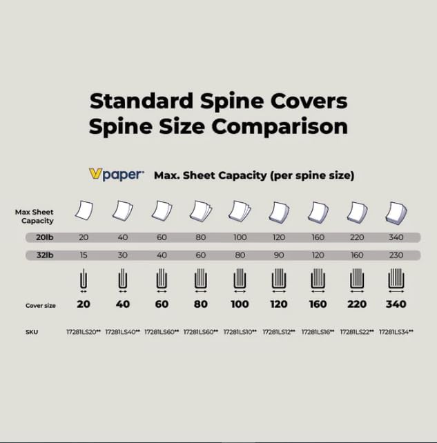 Thermal Binding Clear Covers with Steel Spine –for Thermal Binding Machines – Formerly Unibind – Used in Real Estate, Education and Various Businesses (Aluminum, 20 Sheets Max - 110/boxes)