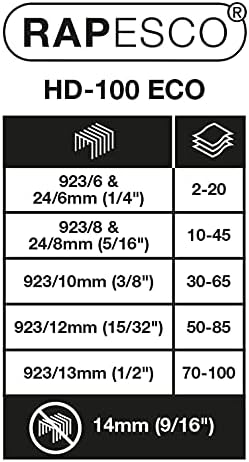 Rapesco 1307 ECO Heavy-Duty Stapler with 2000 Staples Type 923/10mm (3/8"), 100 Sheet Capacity, Uses Type 923 (1/4" to 1/2") and Type 24 High-Capacity (1/4" and 5/16") Heavy-Duty Staples, Black