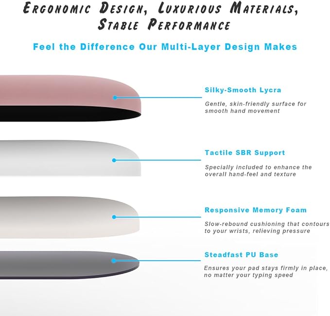 ErgoComfort Gel Wrist Rest Mouse Pad-Ergonomic Office Mousepad with Wrist Support-Non-Slip, Design Desk Accessories Mat for Home&Game Decor (09LavenderHaze Set)