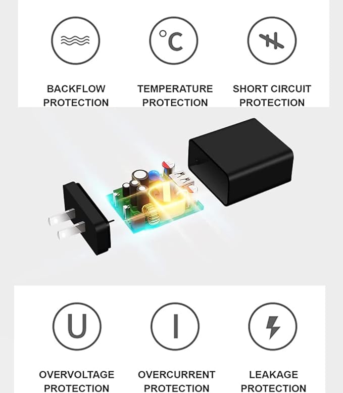 Calculator Charger for TI-84 Plus CE/TI 84 Plus CE Color/ TI84 Plus C Silver Edition Graphing Calculator, 3FT Charging Cable for Texas TI-Nspire CX/TI-Nspire CX CAS/CX II Color Calculator