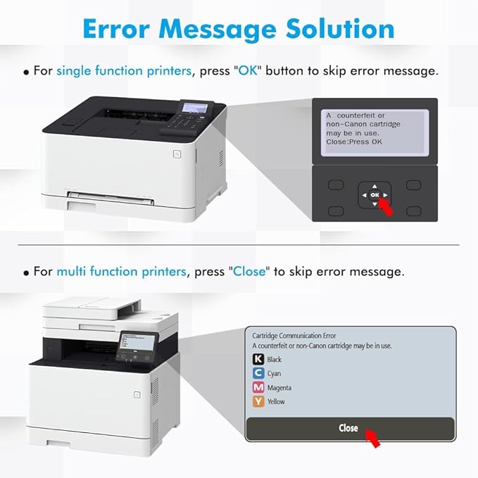 TRUE IMAGE 055 055H Toner Cartridge Set MF743Cdw MF741Cdw Compatible for Canon 055 055H Toner for Canon MF743Cdw MF741Cdw MF745Cdw MF746Cdw LBP664Cdw Printer (Black Cyan Magenta Yellow, 4-Pack)