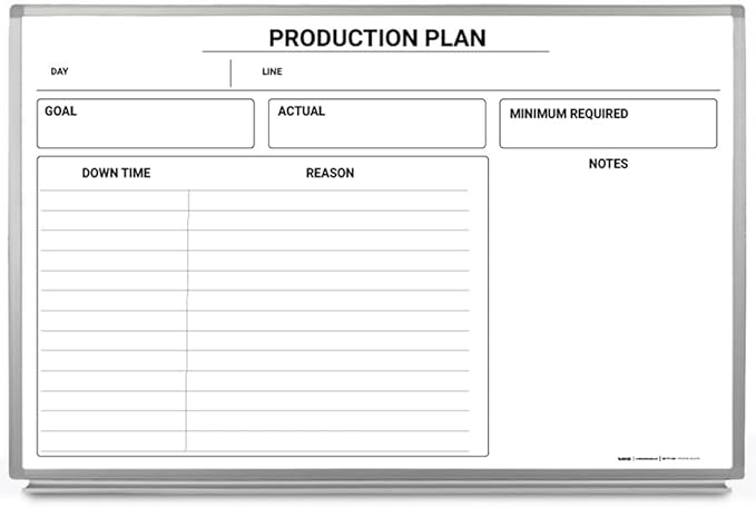 Production Plan Whiteboard 60" x 40"