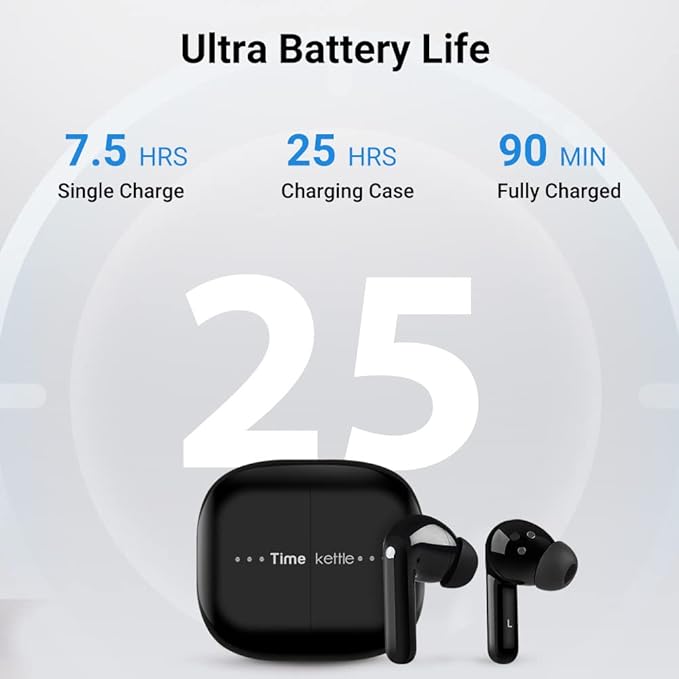 Timekettle M3 Language Translator Earbuds, Two-Way Translator Device with APP for 40 Languages and 13 Offline Translation Packs, Fast Reaction with Revolutionary Al Semantic Tech, Offline Version