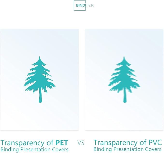 Binditek 100 Pack 4.5 Mil Binding Presentation Covers, Ultra Clear, 8.5 x 11 Inches, Letter Size, Square Corners, Un-Punched