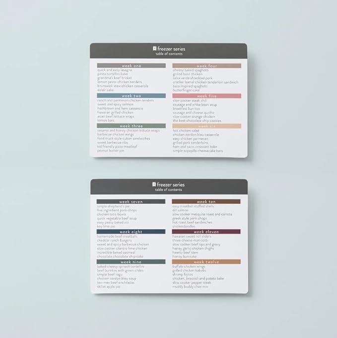 Meal Planner with 72 Recipe Cards (Freezer Menu) - Weekly Menu Planner | Sturdy Recipe Box | 12 Reusable Grocery Shopping Lists | 5 Blank Recipe Cards | Recipe Card Protector | Recipe Ideas