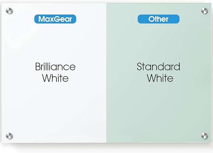 MaxGear Glass White Board 36x24 Inches Brilliance White Magnetic Dry Erase Board Wall Mounted Whiteboard, Large Frameless Whiteboard with 1 Eraser,3 Markers and 6 Magnets for Office, School, Home