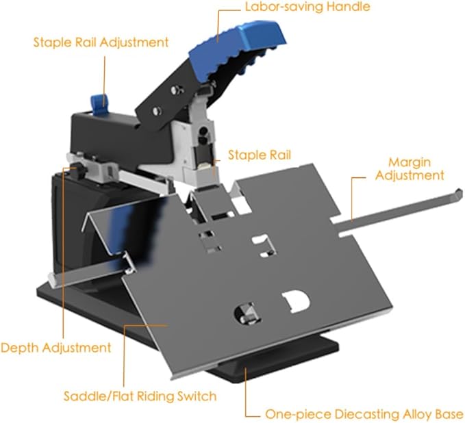 Heavy Duty Stapler Manual, Metal Desktop Stapler with Stoppers for Flat & Saddle Stapling, Max. Thickness 6.5mm