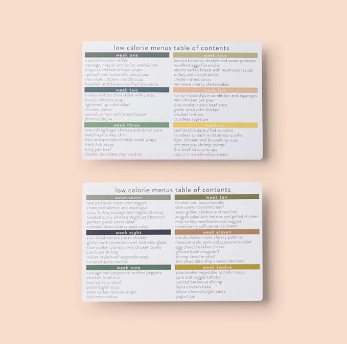 PPP Meal Planner with 72 Recipe Cards (Low Calorie Menu) - Weekly Menu Planner | Sturdy Recipe Box | 12 Reusable Grocery Shopping Lists | 5 Blank Recipe Cards | Recipe Card Protector | Recipe Ideas