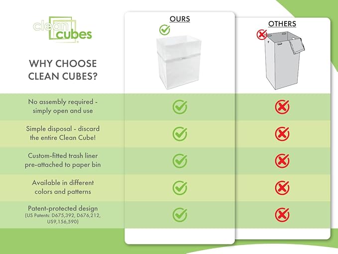 | 13 Gallon Disposable Trash Cans (3-Pack) with Fitted Trash Bags - Reusable Garbage and Recycling Bins for Parties, Events, and More (White - 17" Height x 13.5" Width x 10" Depth)