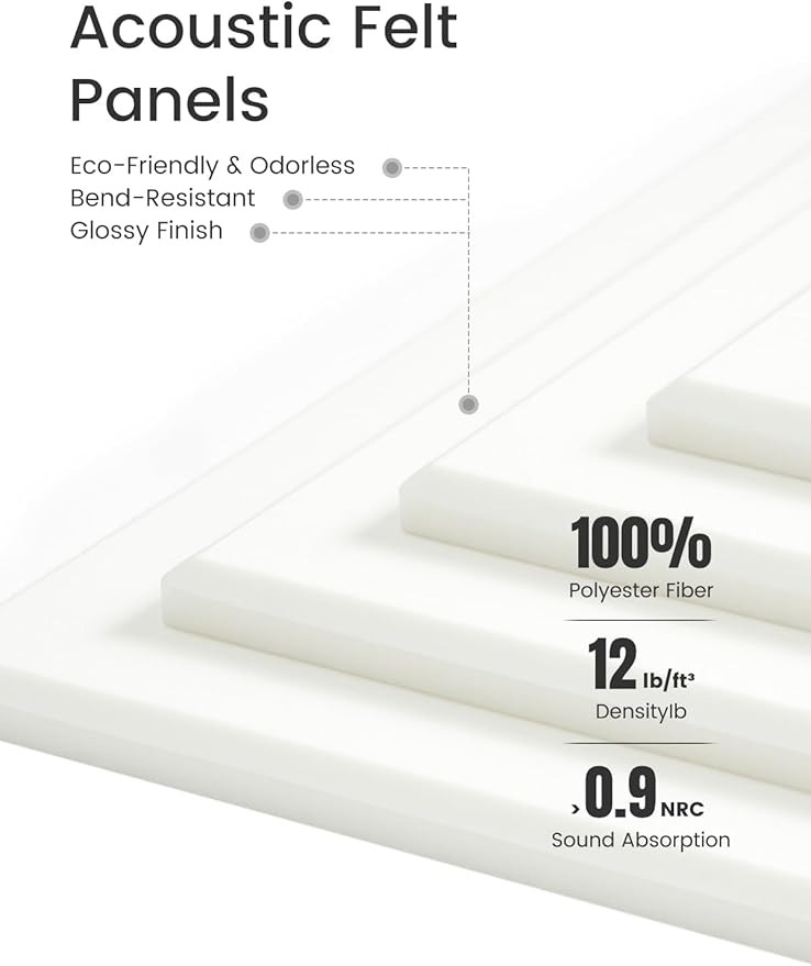 Large Felt Bulletin Board 48" x 36" Cork Board Alternative-12 Pack with 70 Safe Removable Adhesive Tabs, Cork Boards for Walls Cork Board for Home Office Classroom Pin Board-Milky White