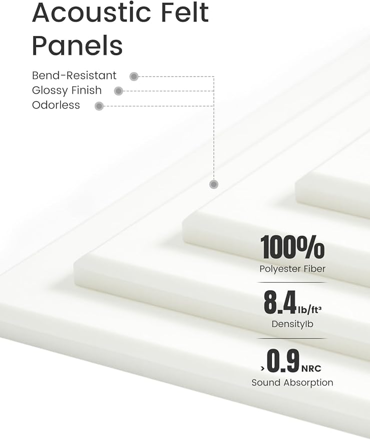 Bumusty Large Cork Board Alternative-47 x35 Felt Bulletin Board Tiles, with 30 Pushpins, 70 Adhesive Tabs, 12-Pack Slat Wall Paneling, Cork Boards for Office Push Pin Board Felt Board-Milky White