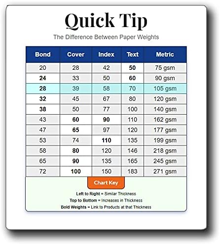 First Snowfall Winter Letterhead - 40 Sheets Stationery for Christmas & Winter Holidays