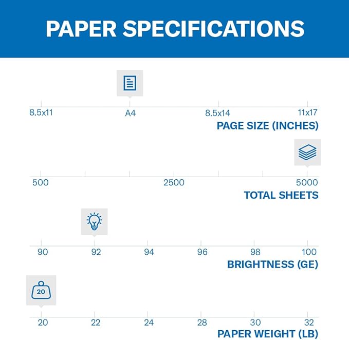 Hammermill A4 Paper, 20 lb Copy Paper (210mm x 297mm) - 10 Ream (5,000 Sheets) - 92 Bright, Made in the USA, 105500C