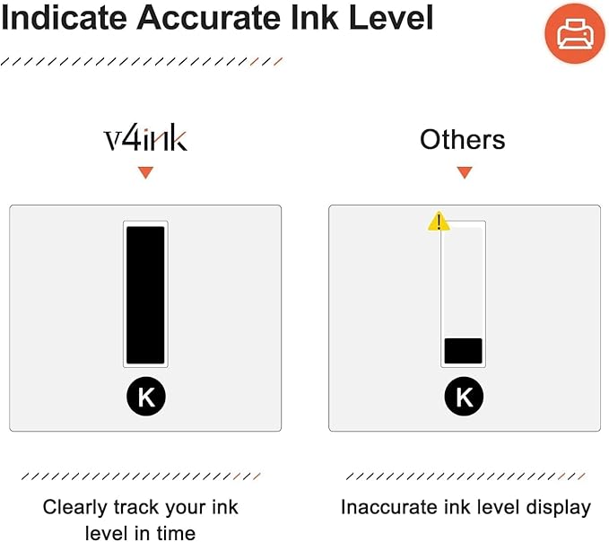 v4ink 58X CF258X High Yield Toner Cartridge Black (with Chip) Compatible Replacement for HP 58X 58A CF258X Toner for HP Pro M404dn M404n M404dw MFP M428fdw M428fdn M428dw M406dn M430f Printer, 2 Pack