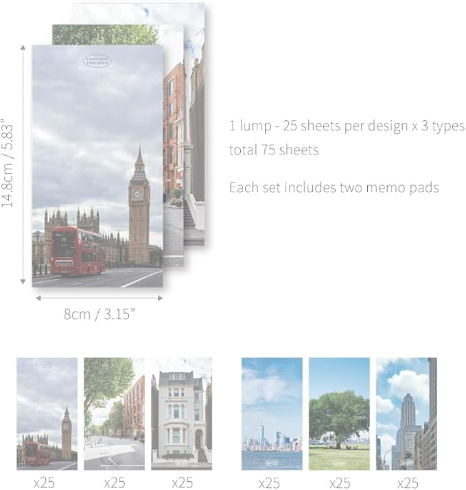 Monolike Triple Memopad Capture The Life 2P Set
