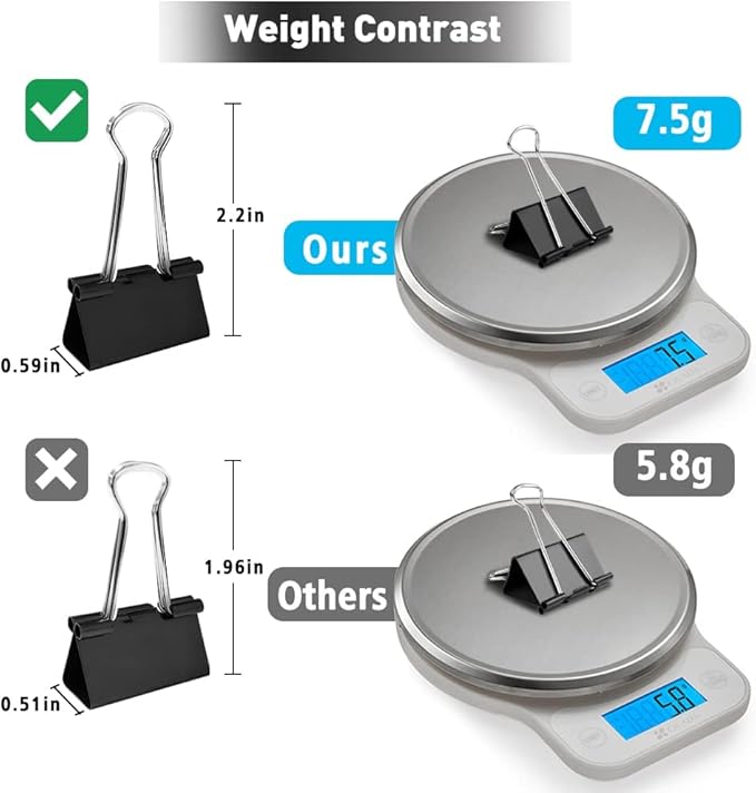 Medium Binder Clips, 72 Pack, 1-1/4 Inch, 1.25 Inch, Standard 32mm, Black, Capacity 0.6 Inch, Metal Paper Clips, Fold Clamp, Office Clips, School & Home Use