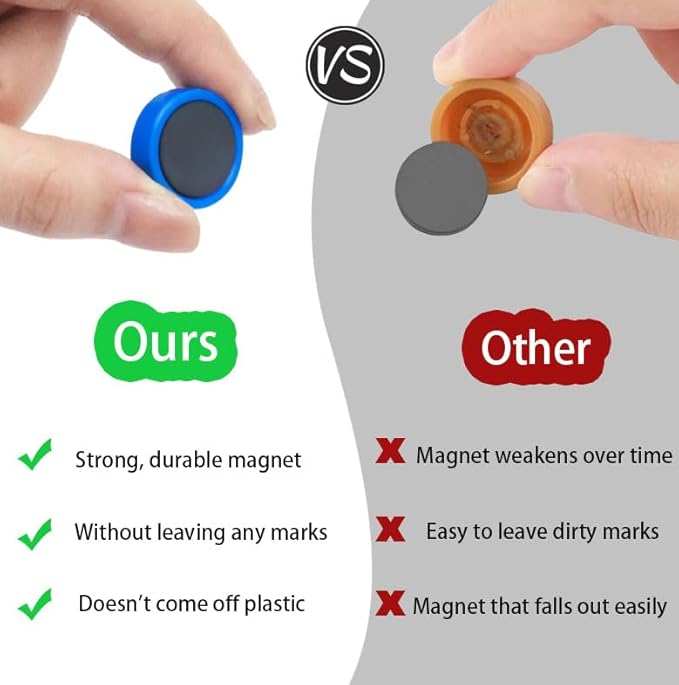 Fridge Magnets, 40 Pcs Heavy Duty Round Magnets for Whiteboard, Fridge, Locker, Office, Classroom - Blue