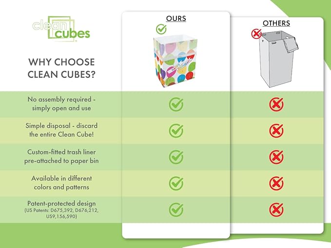 | 13 Gallon Disposable Trash Cans (3-Pack) with Fitted Trash Bags - Reusable Garbage and Recycling Bins for Parties, Events, and More (Birthday - 17" Height x 13.5" Width x 10" Depth)