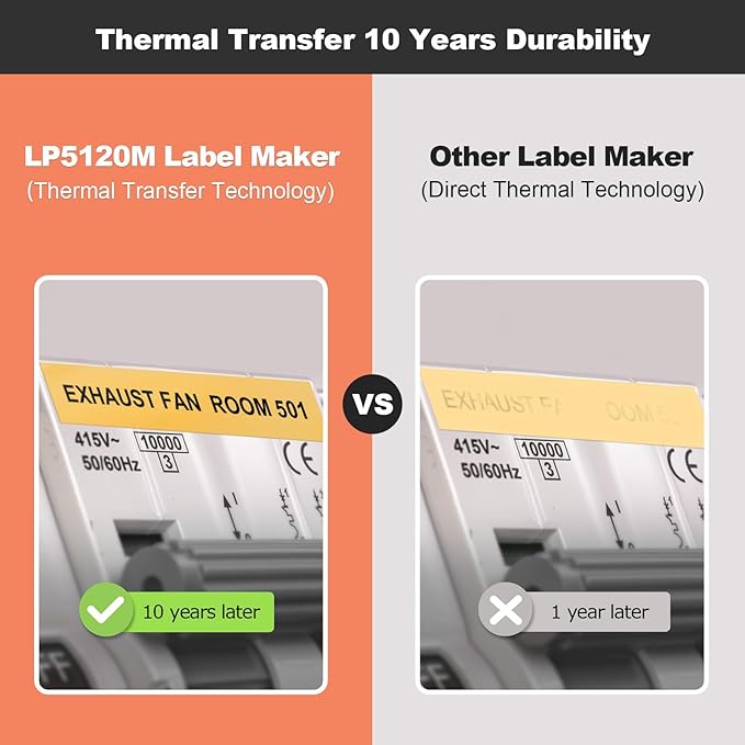 SUPVAN LP5120M Label Maker Machine with Keyboard & AC Adapter, Waterproof Thermal Transfer Label Printer with Ik+ Icons for Garage, Home, Office Organization