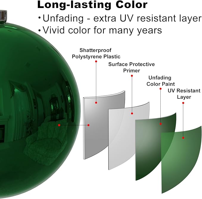 Emerald Green 6.0" Extra Large Christmas Balls - Christmas Tree Decoration Ornaments Shatterproof Hanging Shiny Balls for Birthday Holiday Wedding Decorations Set of 2pcs