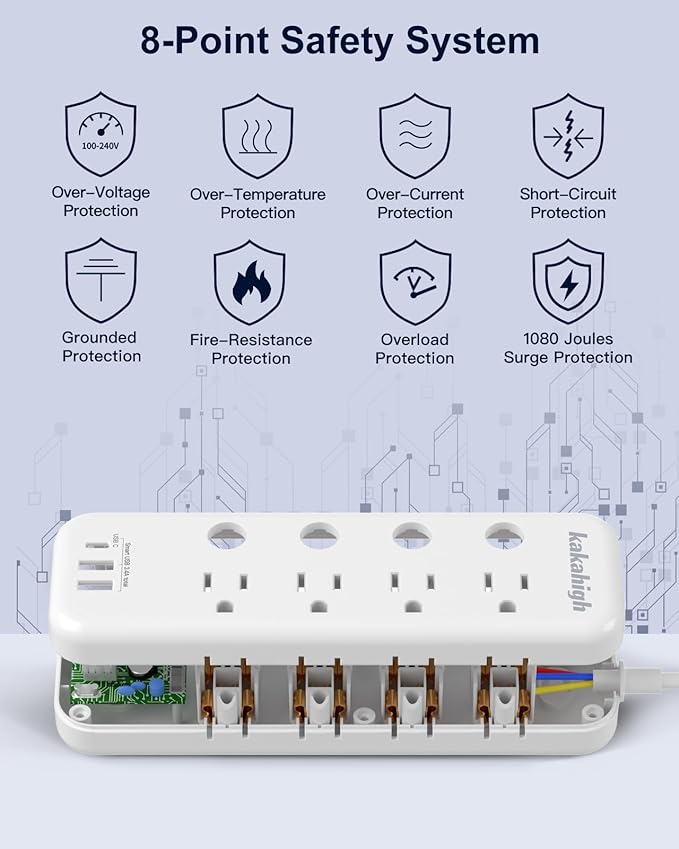 Appliance Extension Cord with Individual Switches on Off - 5 FT, 14 Gauge Heavy Duty Extension Cord with USB Ports, 8 outlets, High Wattage for Microwave, Workbench, Kitchen, Garage Must Have