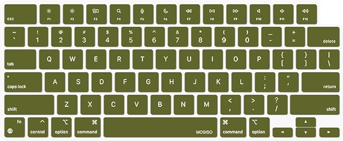 MOSISO Keyboard Cover Skin Compatible with MacBook Air 15 inch M3 A3114 M2 A2941/Air 13.6 A3113 A2681/Pro 14/16 M4 M3 M2 M1, Olive Green