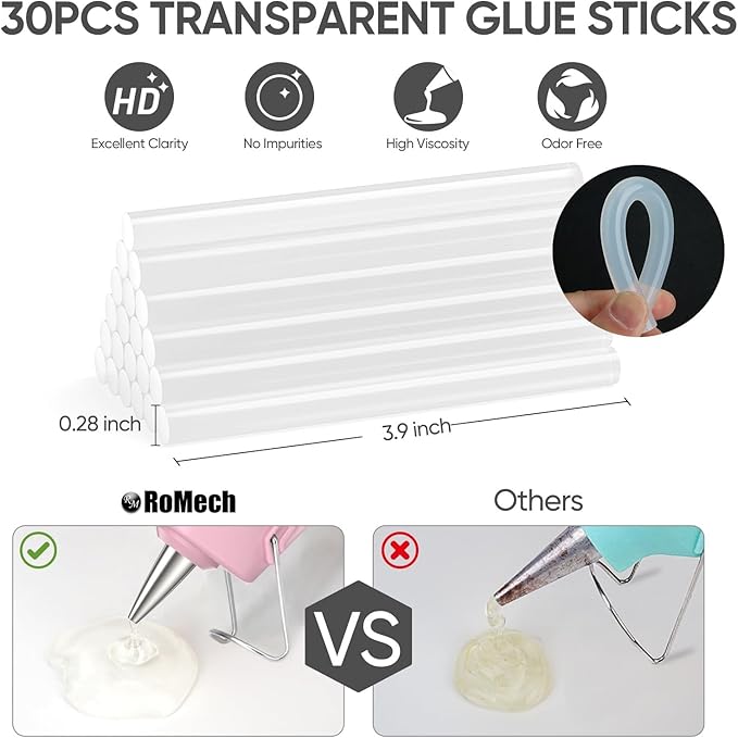 ROMECH 20W Mini Hot Glue Gun with 30 Glue Sticks Set, Fast Preheating Hot Glue Gun Kit Heavy Duty Gluegun for Craft, DIY, Repairs (Pink)