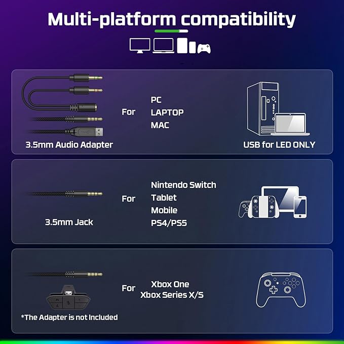 Fachixy FC200 PC Gaming Headset for PS4, PS5, Switch, Xbox One, Mac, Noise Canceling Headphones with Microphone, Computer Headset with 3.5mm Jack & RGB Light