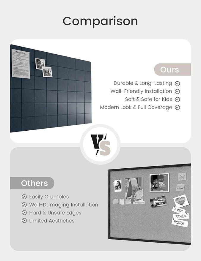 Bumusty Large Cork Board Alternative-47 x35 Felt Bulletin Board Tiles, with 30 Pushpins, 70 Adhesive Tabs, 12-Pack Slat Wall Paneling, Cork Boards for Office Push Pin Felt Board-Deep Charcoal Blue