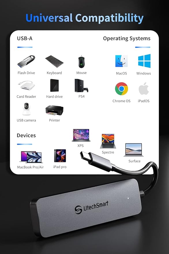 UtechSmart USB Hub, 4-Port USB 3.0 Hub, Ultra-Slim USB Adapter for Laptop, 5Gbps Fast Data Transfer, USB 3.0 Splitter for Dell, HP, MacBook (Grey)