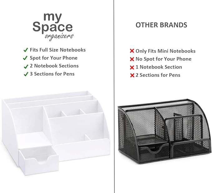 White Desktop Organizer - 9 Compartment Office Desk Accessories Organizer - Pen Holder