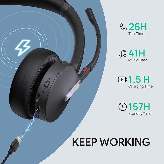 Yealink WH64 Hybrid Mono Wireless Headset with DECT Dongle, 492ft Range,Teams Zoom,Skype, UC Bluetooth Single On Ear Headphones with 3X Noise Cancelling Mic, 26H Talk Time, Office PC, Computer, Phone