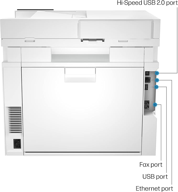 HP Color LaserJet Pro MFP 4301fdw Wireless All-in-One Color Laser Printer, Scanner, Copier, Fax, Best-for-Office