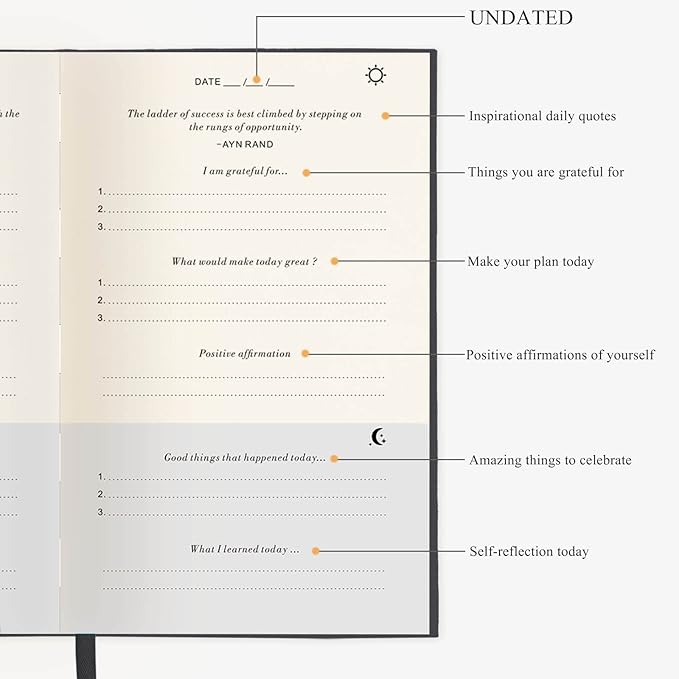 The Gratitude Journal - A Few Minutes a Day for More Happiness, Optimism, Affirmation & Reflection - An Effective Manifestation Guide Journal, Undated Daily Journals for Women & Men (Black)