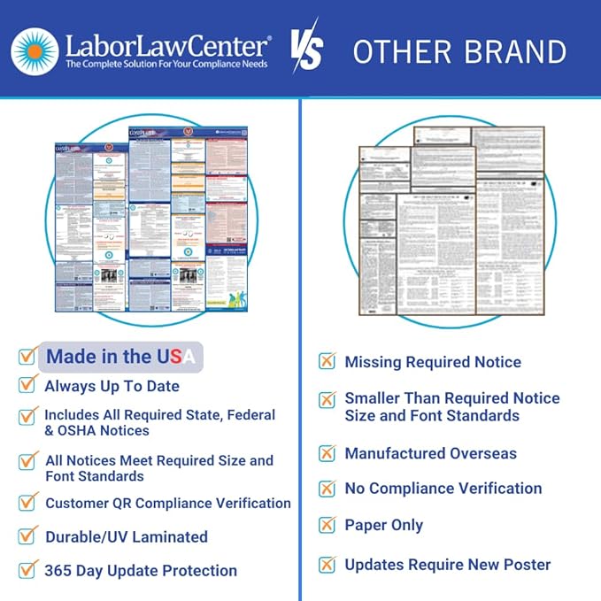 Oregon Labor Law Poster 2025- State, Federal, OSHA Compliant - Workplace Required Posting for Employees - Spanish OSHA Poster - UV Laminated Waterproof - 26" x 39.5” - Spanish