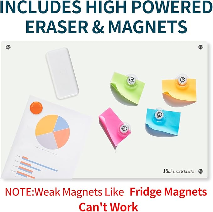 Magnetic Whiteboard,Dry Erase Board 3' x 2', Tempered Glass White Board Frameless, Home School Supplies or Home Office Decor with Magnets, Markers, Eraser, Marker Tray