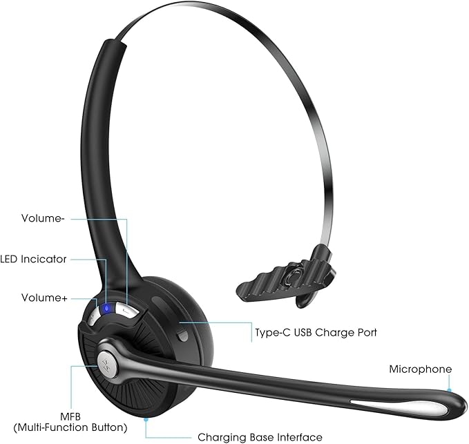 Bluetooth Headset with Microphone, Noise Canceling Wireless On Ear Headphones, Bluetooth Headphones with Mic Charging Base, Phone Headset Mute Button for Laptop, Skype, Call Centers, Office, Trucker